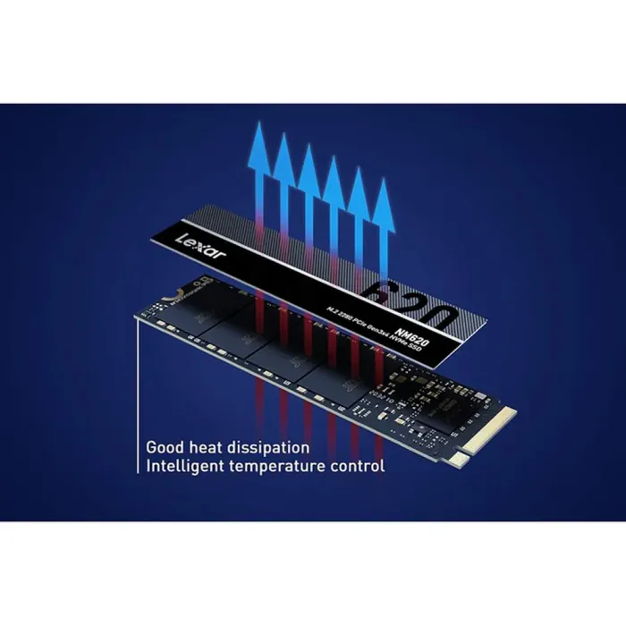 Shop Lexar NM620 M.2 2280 PCIe Gen3x4 1TB NVMe SSD Up To 3300MB/s